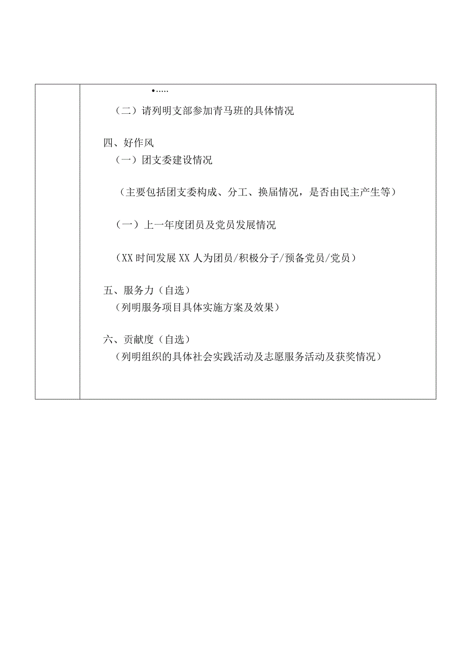 计算机与信息学院2022年度“立心聚魂”活力团支部创建立项表.docx_第2页