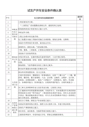 试生产开车安全条件确认表.docx