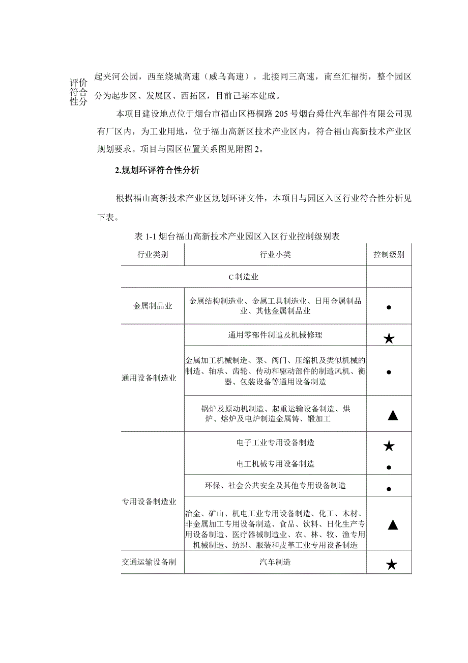 汽车钣金零部件制造加工项目环评报告表.docx_第3页