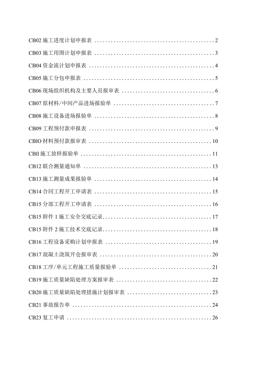 水利工程承包人常用表格.docx_第2页