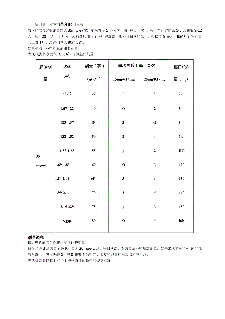 曲氟尿苷替匹嘧啶片（朗斯弗）中文说明书.docx_第2页