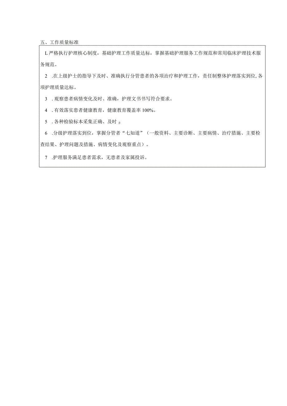 N0级护士岗位说明书.docx_第3页