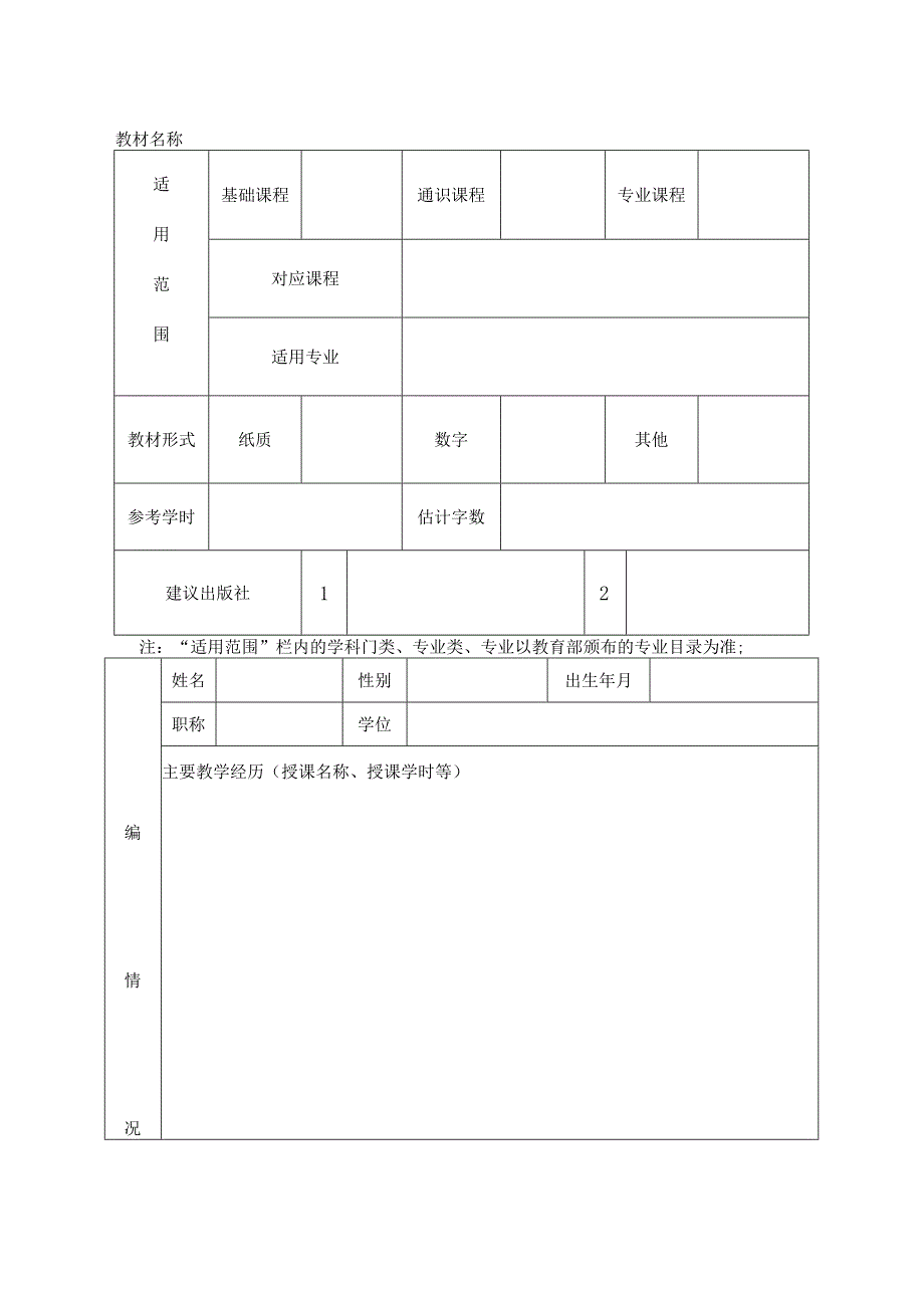 职业技术学院校级教材建设申请书.docx_第2页