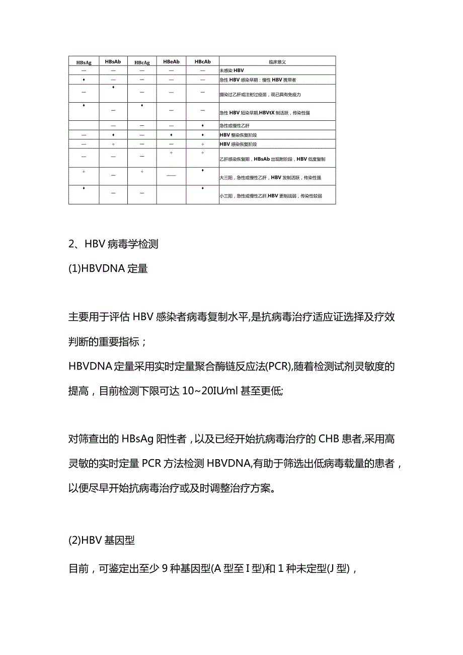 2024慢性乙型病毒性肝炎的实验室检查、临床诊断、治疗.docx_第2页