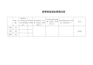 春季期食堂收费情况表.docx