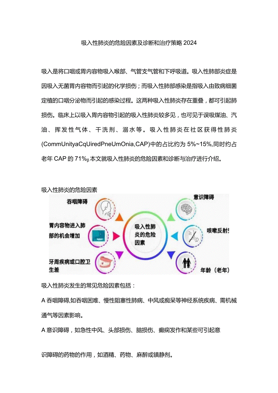 吸入性肺炎的危险因素及诊断和治疗策略2024.docx_第1页