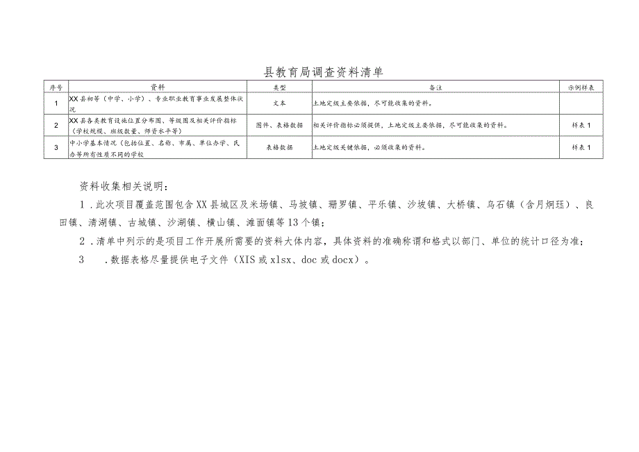 中小学情况调查表.docx_第2页