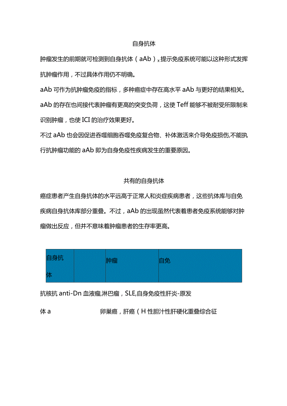 2024自身抗体交联癌症和自免疾病.docx_第3页