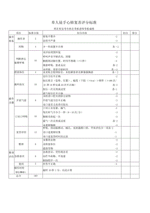 单人徒手心肺复苏评分标准.docx