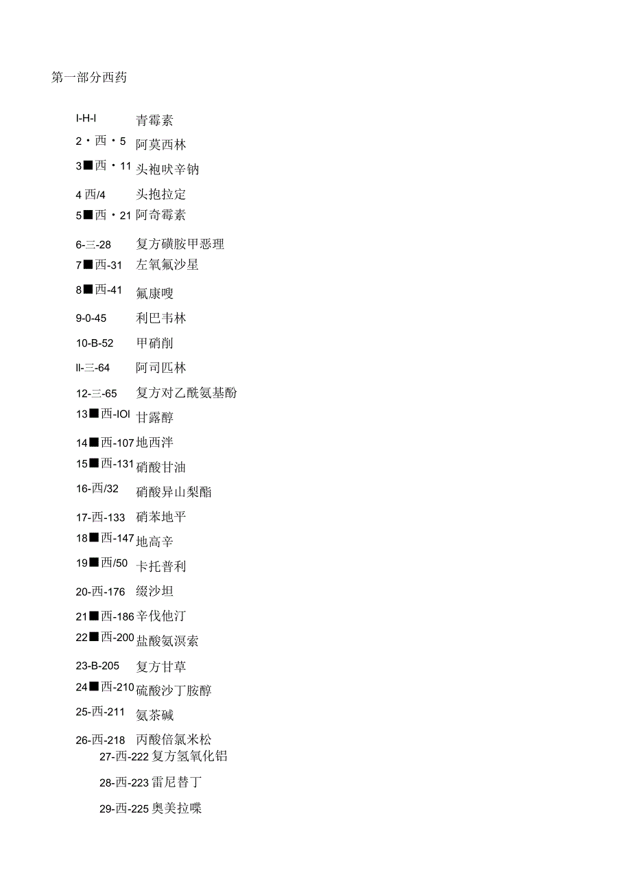 中西医基本药物处方汇编.docx_第2页