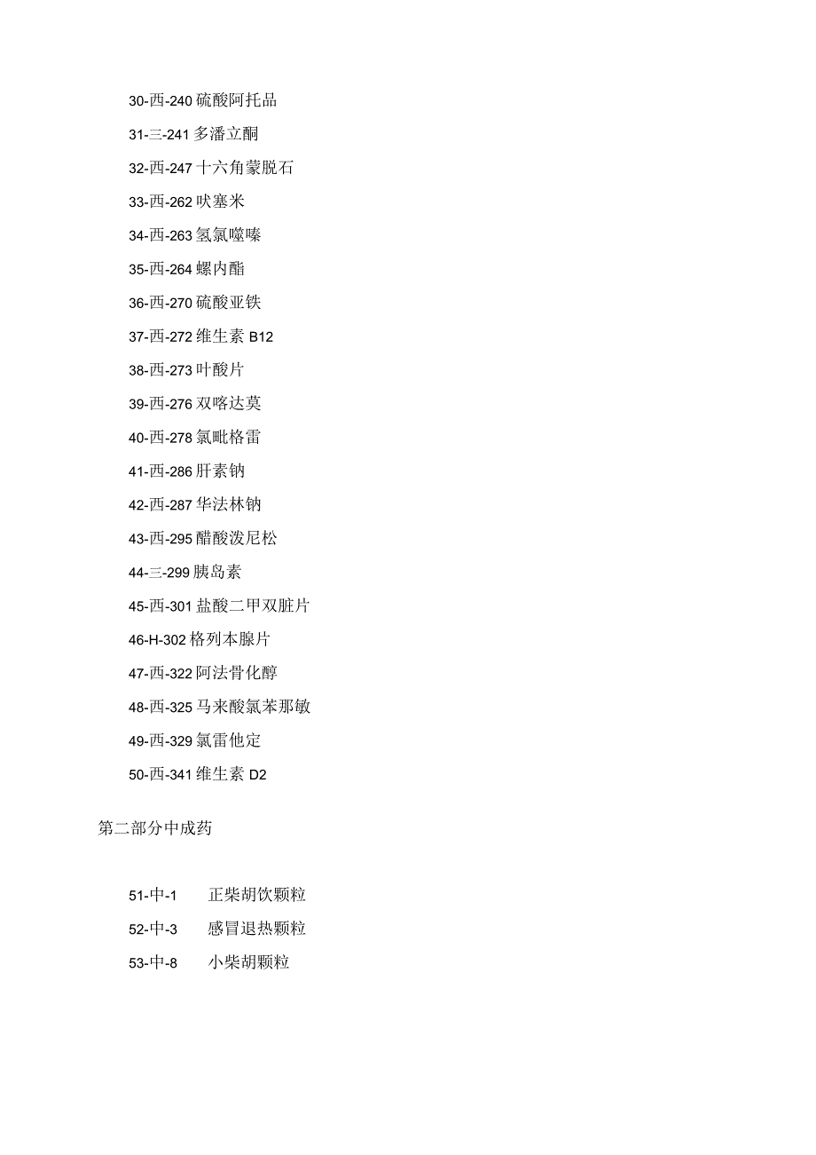 中西医基本药物处方汇编.docx_第3页