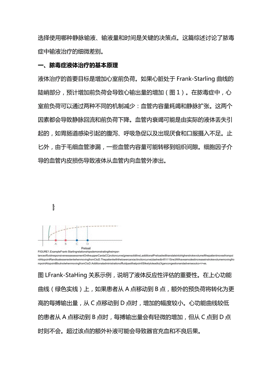 2024脓毒症液体复苏.docx_第2页