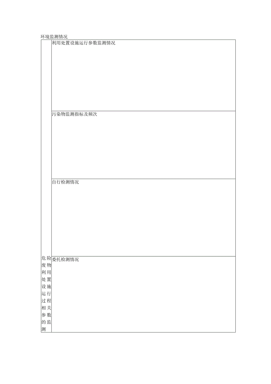 环境监测情况表.docx_第1页
