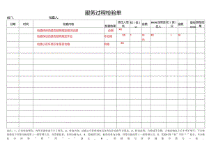 物业服务过程检验单.docx