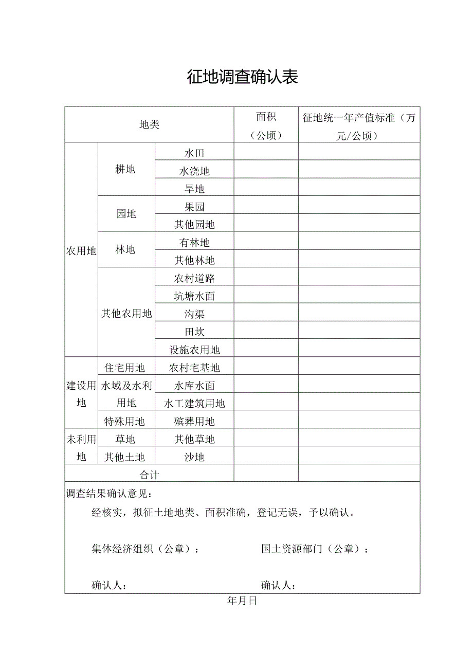 征地调查登记确认表.docx_第1页