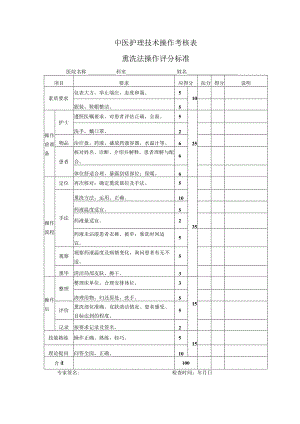 中医护理技术操作考核表—熏洗法操作评分标准.docx