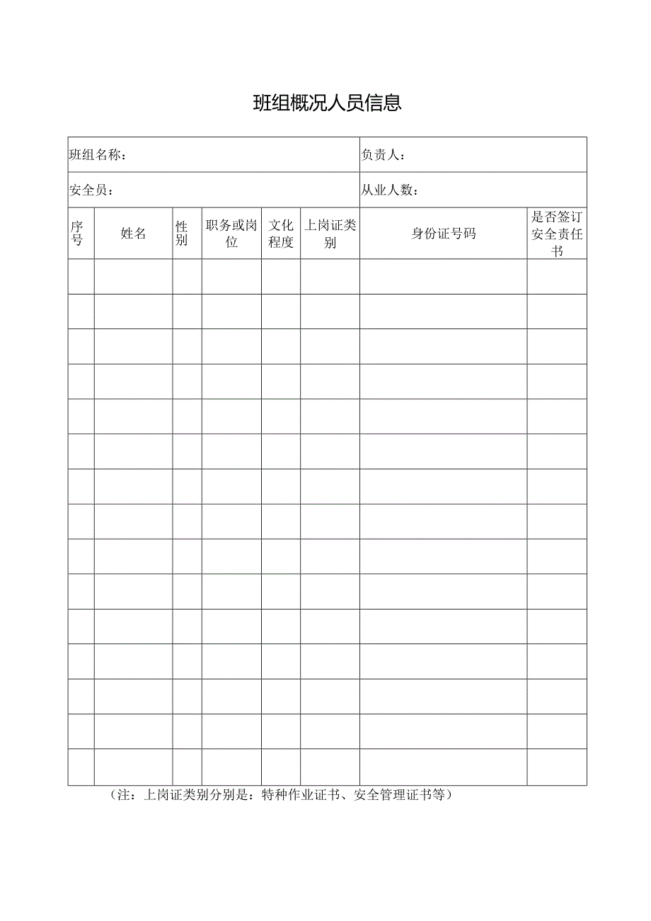 班组概况人员信息表.docx_第1页