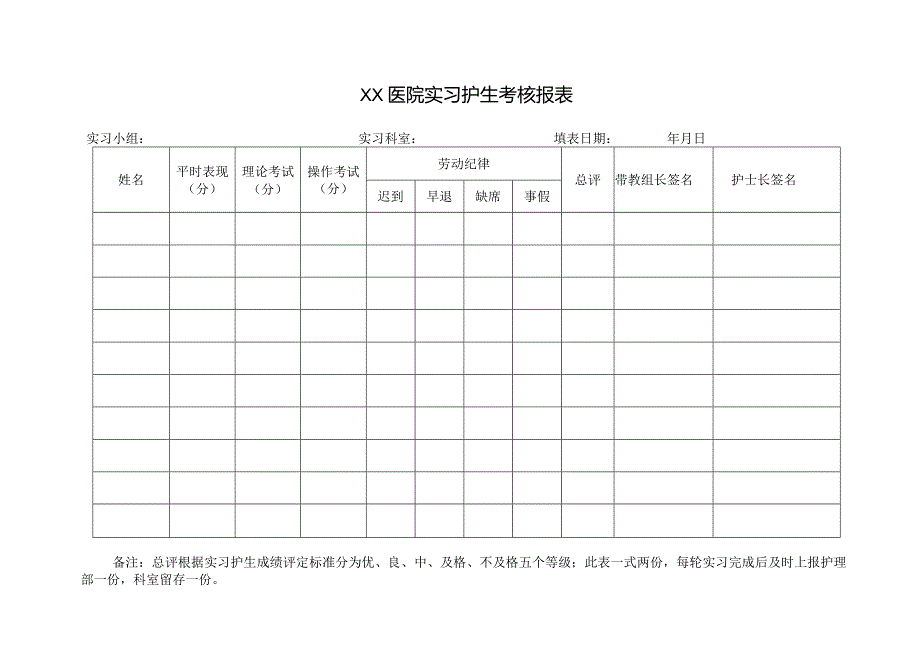 实习护生考核报表.docx_第1页