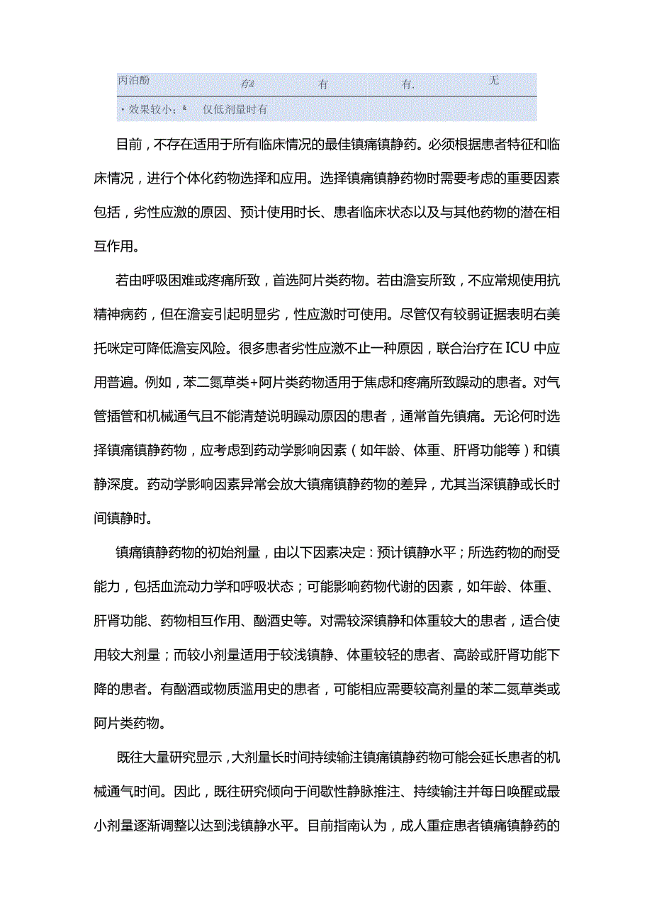 2024重症患者劣性应激的镇静策略和临床管理.docx_第3页