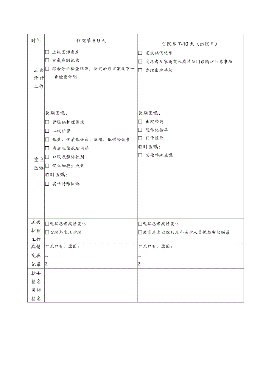 慢性肾脏病贫血临床路径表单.docx_第2页