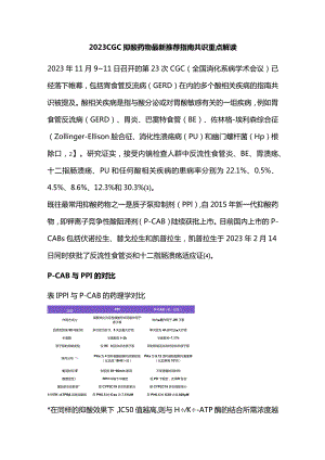 2023 CGC抑酸药物最新推荐指南共识重点解读.docx