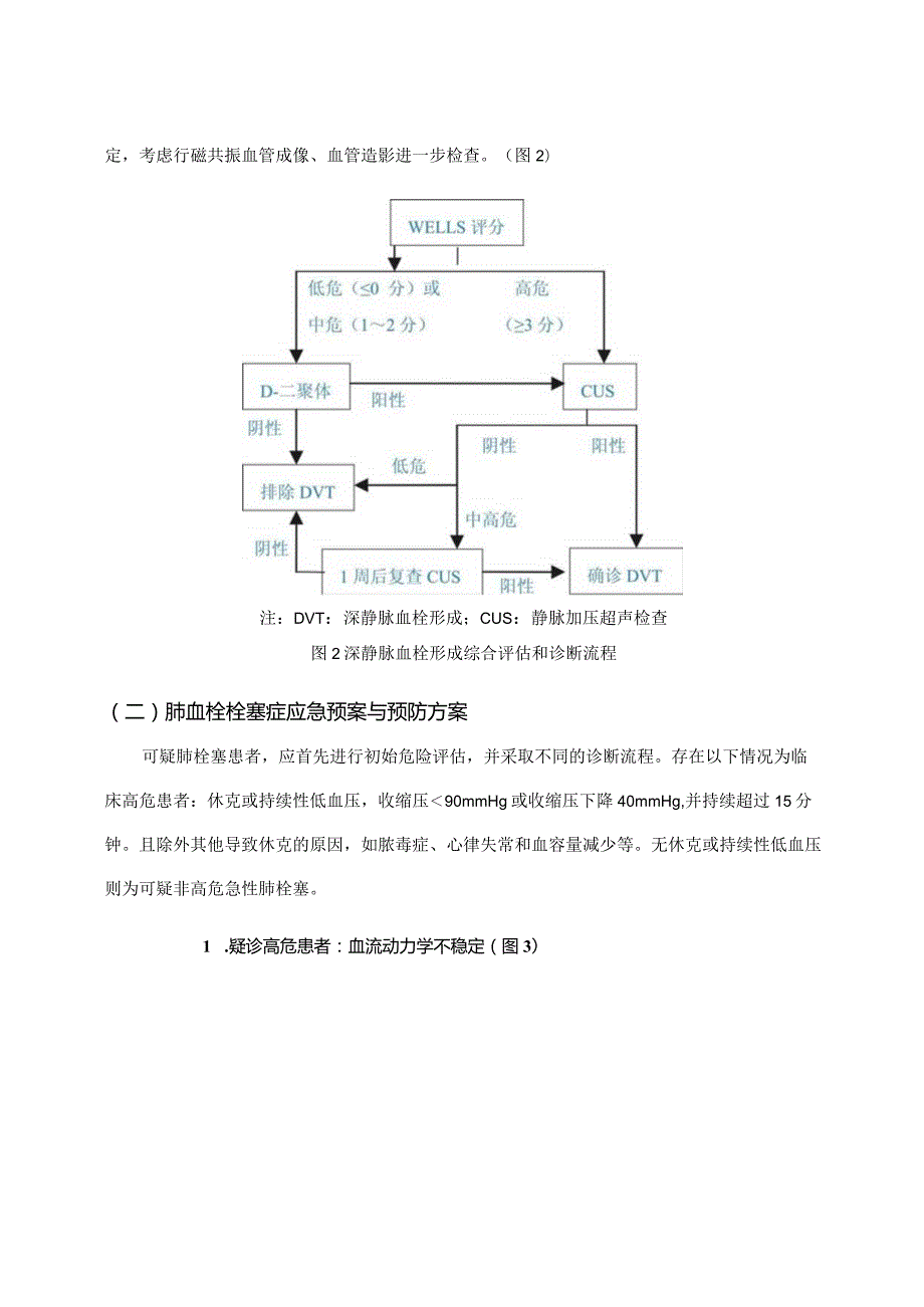 1-2-5应急预案与预防方案.docx_第2页