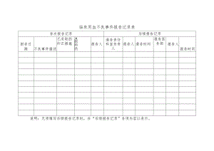 临床用血不良事件报告记录表.docx