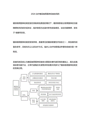 2024治疗糖尿病周围神经病变用药.docx