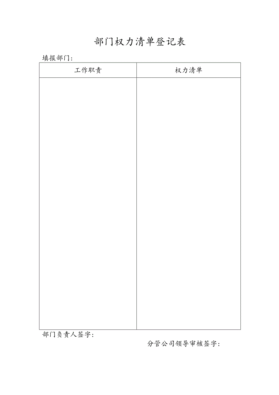 部门权力清单登记表.docx_第1页