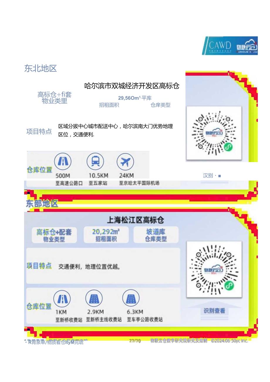 2024年5月中国通用仓储市场动态报告.docx_第2页