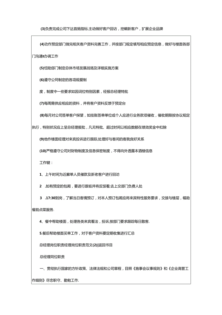 2024年楼盘经理岗位职责职责（共20篇）.docx_第2页