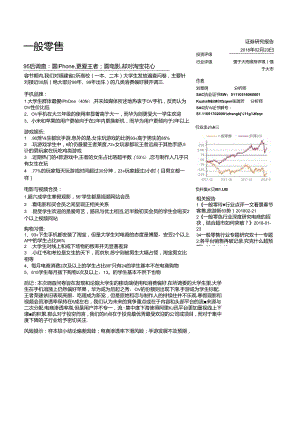 2018年95后调查：爱iPhone更爱王者；爱电影却对淘宝花心-13页-【未来营销实验室】.docx