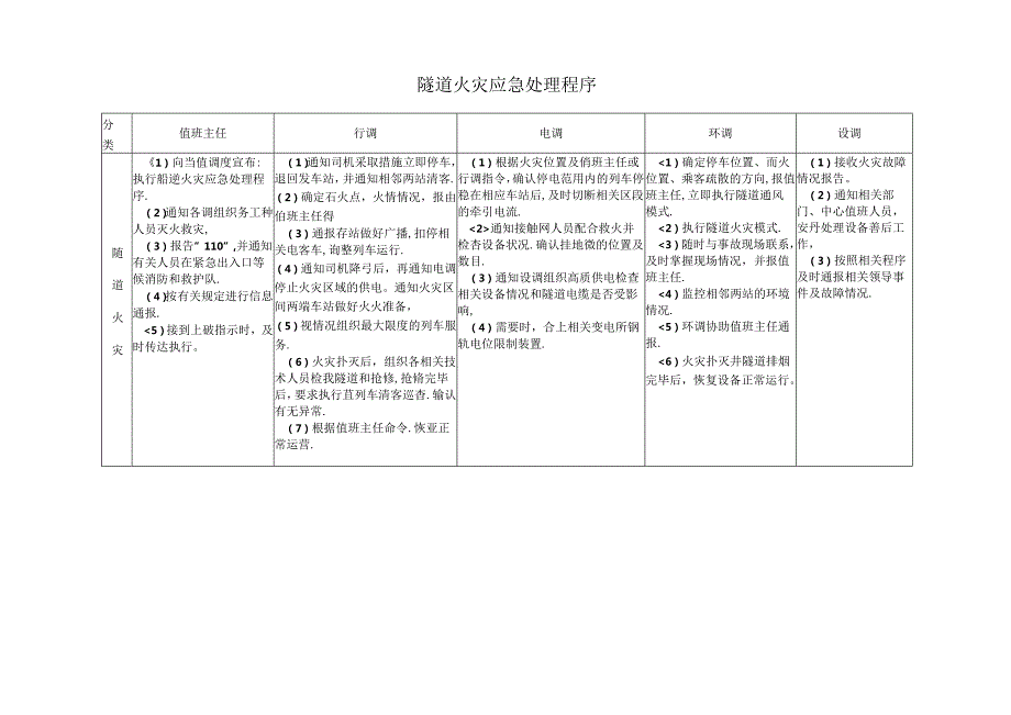 Loading... -- 稻壳阅读器(312).docx_第1页