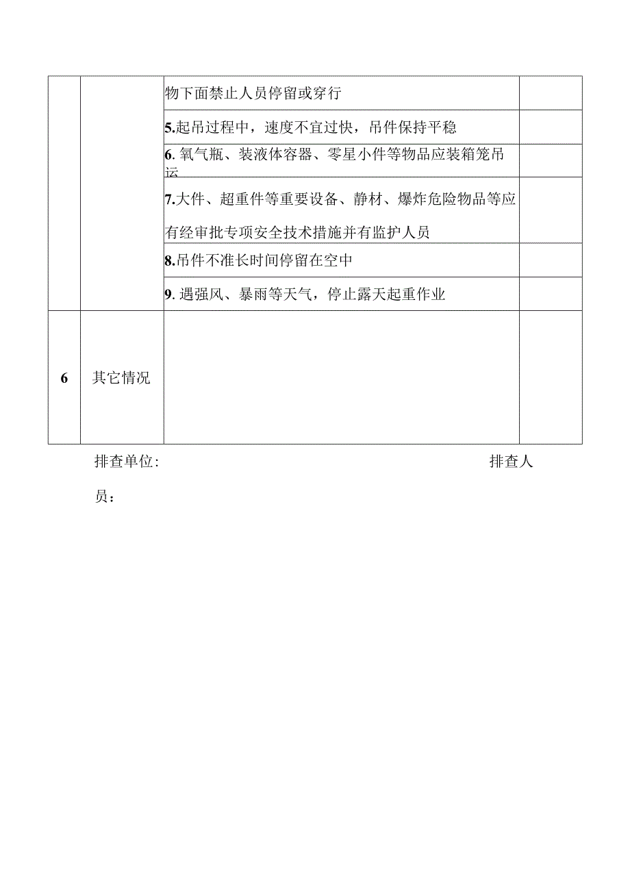 1.起重作业安全隐患排查表.docx_第3页