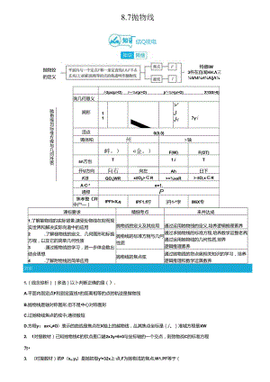 8.7抛物线.docx