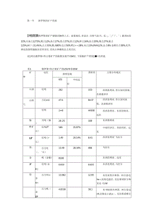 俄罗斯的矿产资源.docx