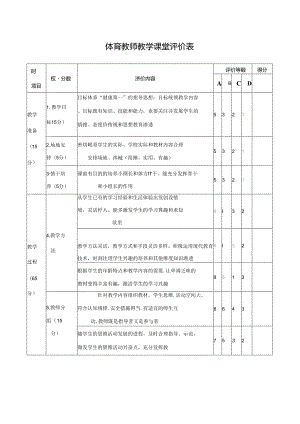 体育教师教学课堂评价表.docx