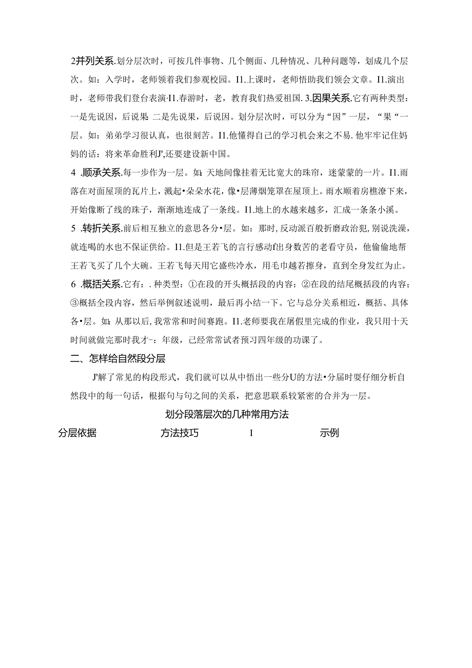 2024年小升初专项复习8阅读 复习知识集锦（小学知识大全）.docx_第3页