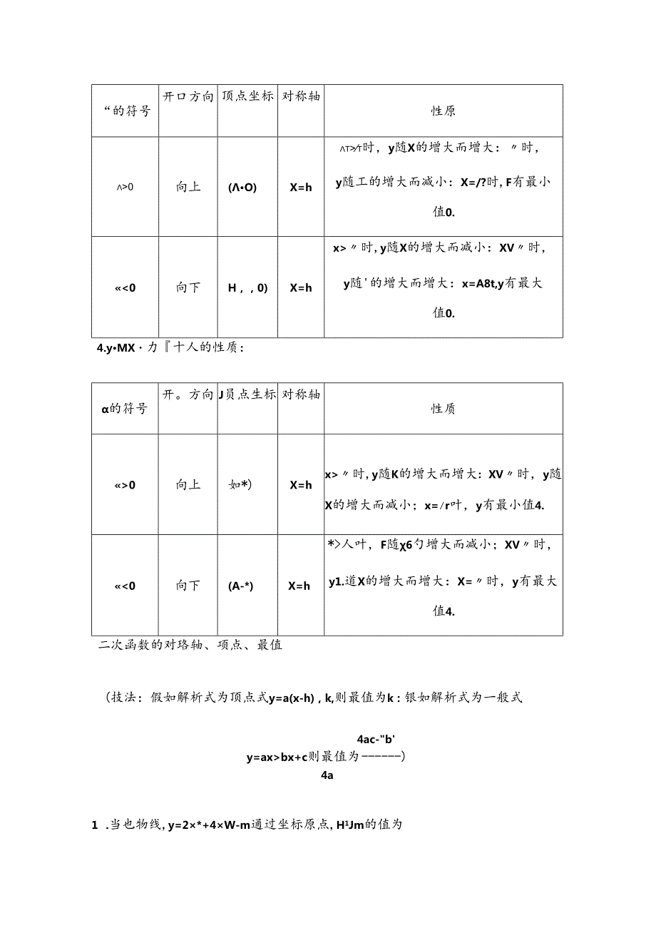 2024年二次函数知识点总结和题型总结.docx_第3页