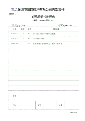 CR-MP07 成品检验控制程序 A.2.docx