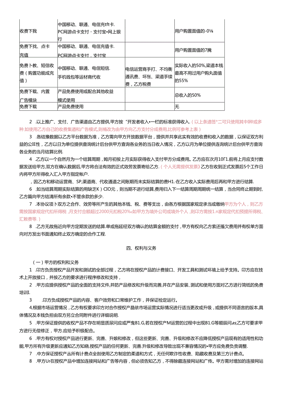 Android软件合作合同范本.docx_第2页