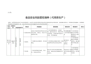 2-25：食品安全风险管控清单（代用茶生产）.docx