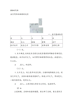 2024.07.25五行阴阳和脏腑的关系.docx