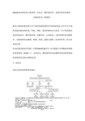 2024脑血管病高危人群管理：高血压、糖代谢异常、血脂异常管理流程及推荐意见（附图表）.docx