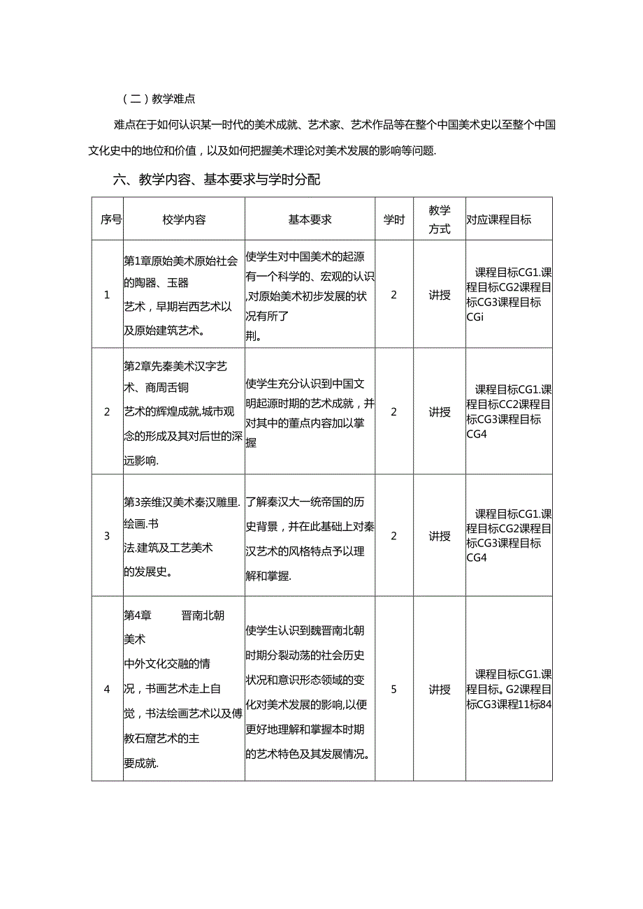 0823D00004-中国美术史-2023版培养方案课程教学大纲.docx_第3页