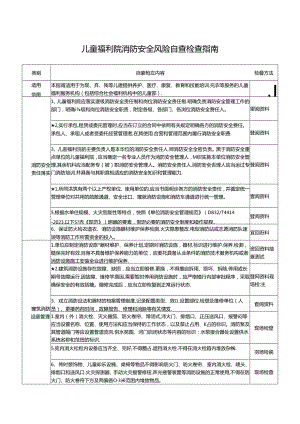 04 儿童福利院消防安全风险自查检查指南.docx