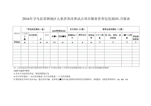 2016年寻乌县贫困地区儿童营养改善试点项目辅食营养包发放01月报表（罗珊）.docx