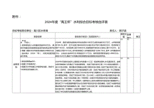 2024年禹王杯水利综合目标考核自评表.docx