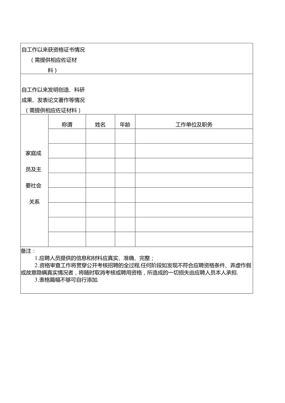 2025年度公开考核招聘工作人员报名登记表.docx_第2页