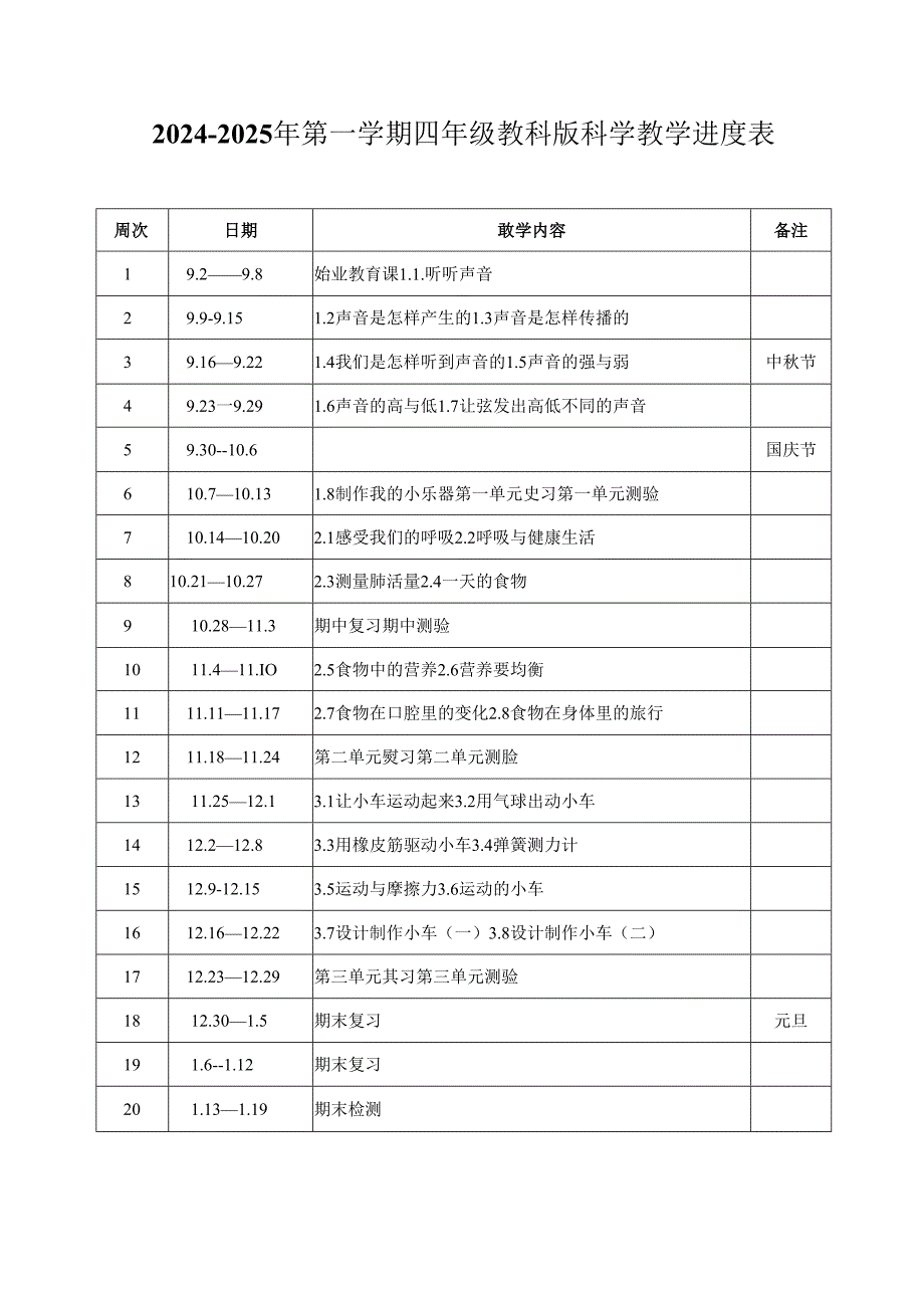 2024-2025年第一学期四年级教科版科学教学进度表.docx_第1页